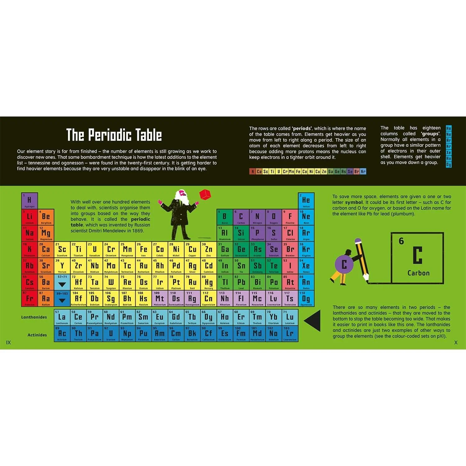 The Extraordinary Elements: The Periodic Table Personified - Image 3