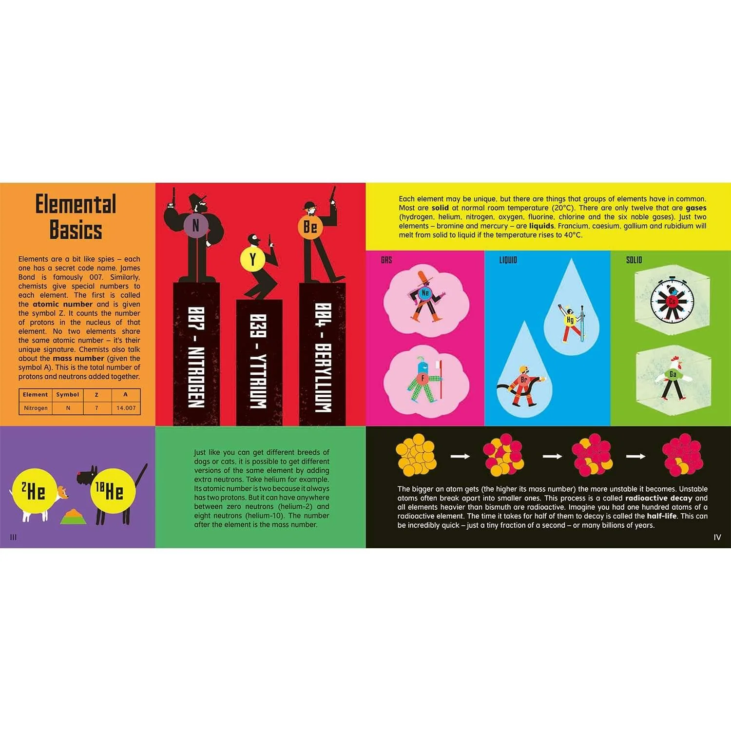The Extraordinary Elements: The Periodic Table Personified - Image 4