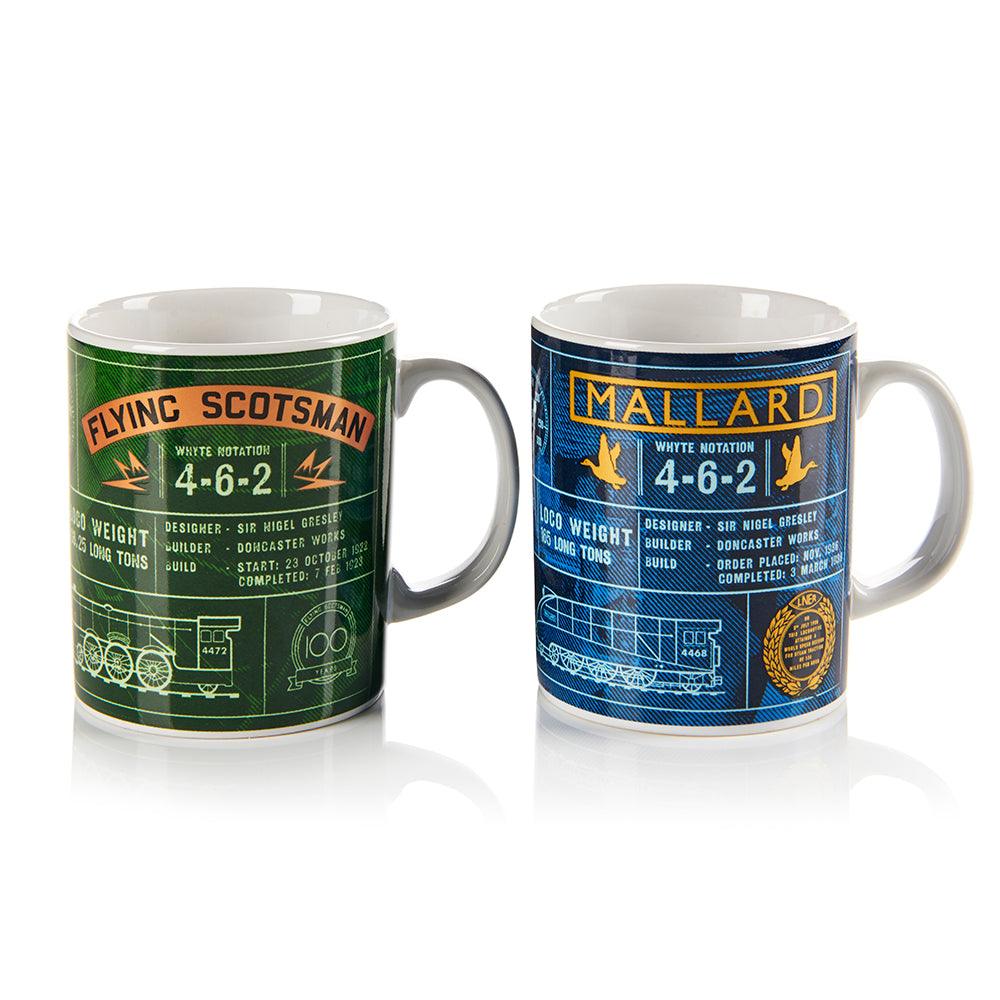National Railway Museum Mallard Fact File Mug - Image 5