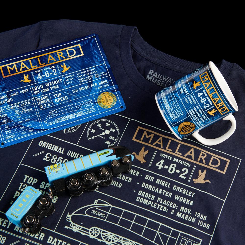 National Railway Museum Mallard Fact File Metal Sign - Image 5