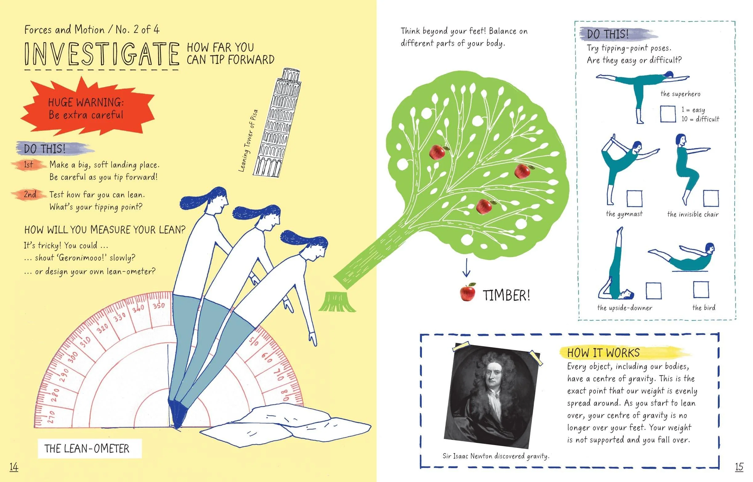 Science Museum This Book Thinks You're an Inventor - Image 3