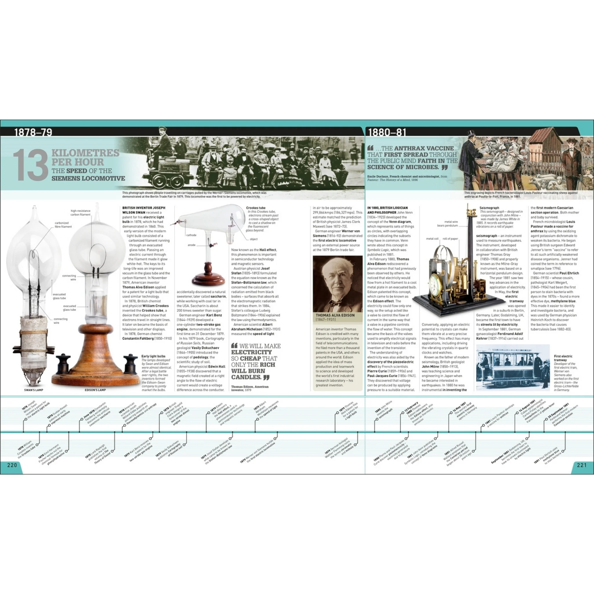 Science Year by Year - Image 3