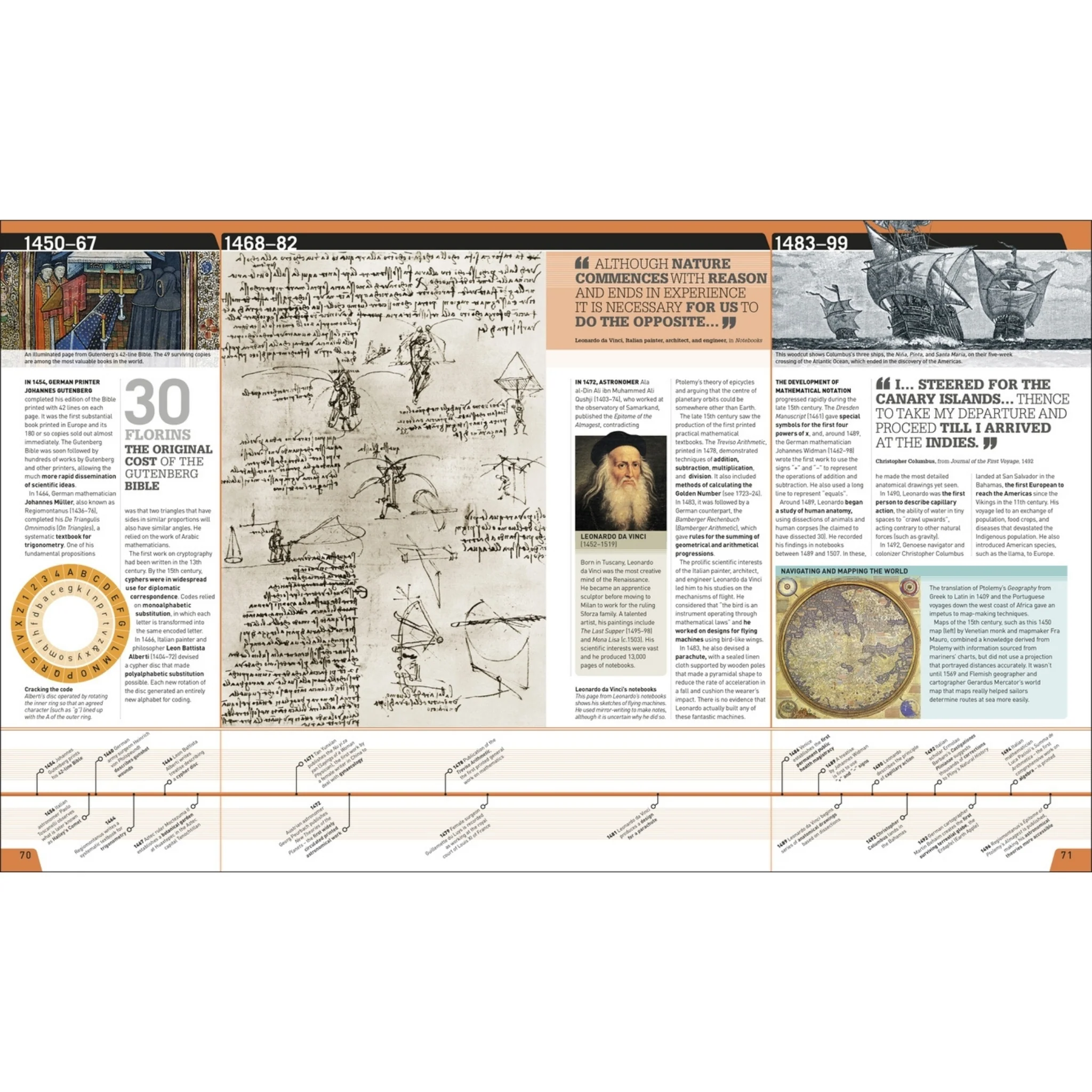 Science Year by Year - Image 4