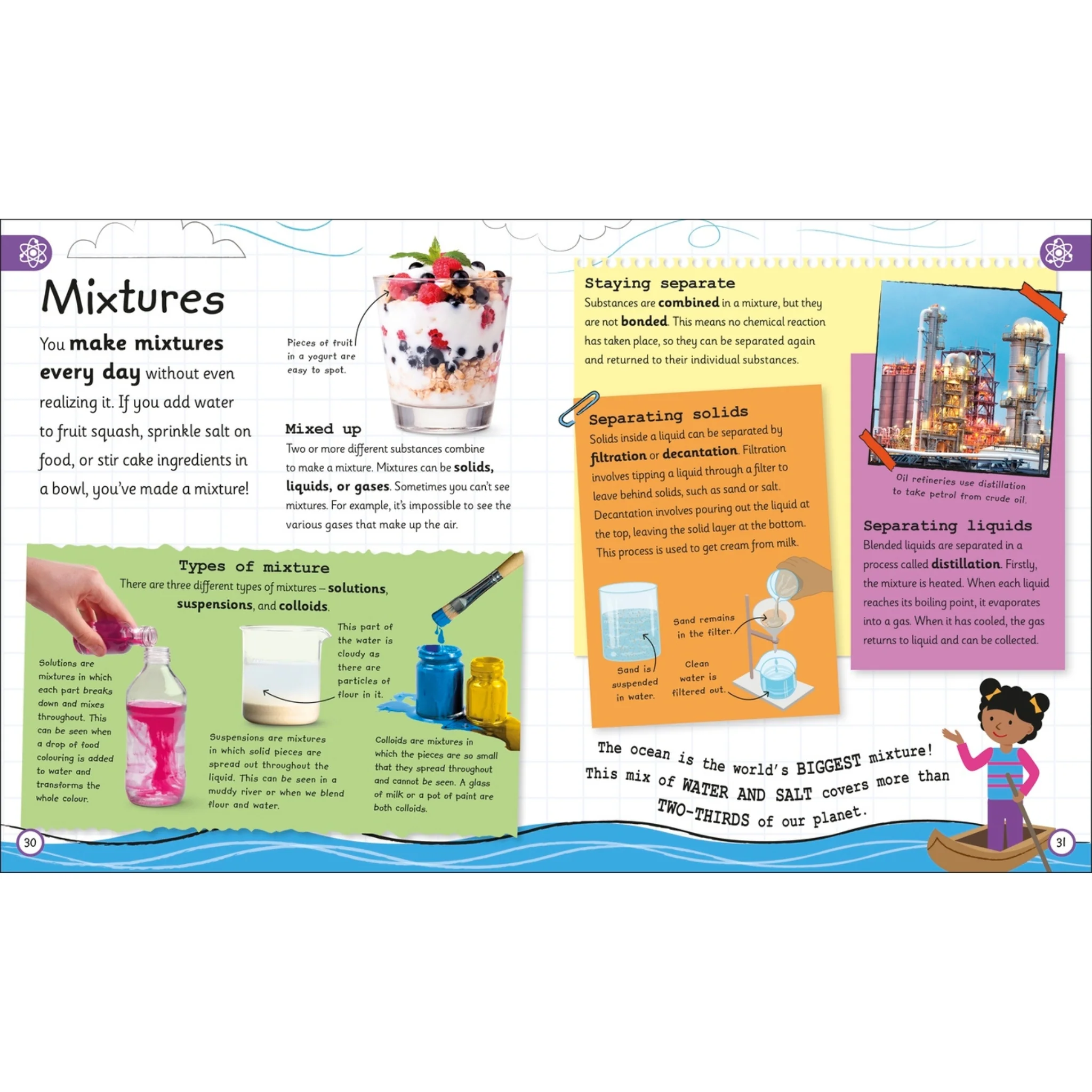 Very Important Science - Image 3